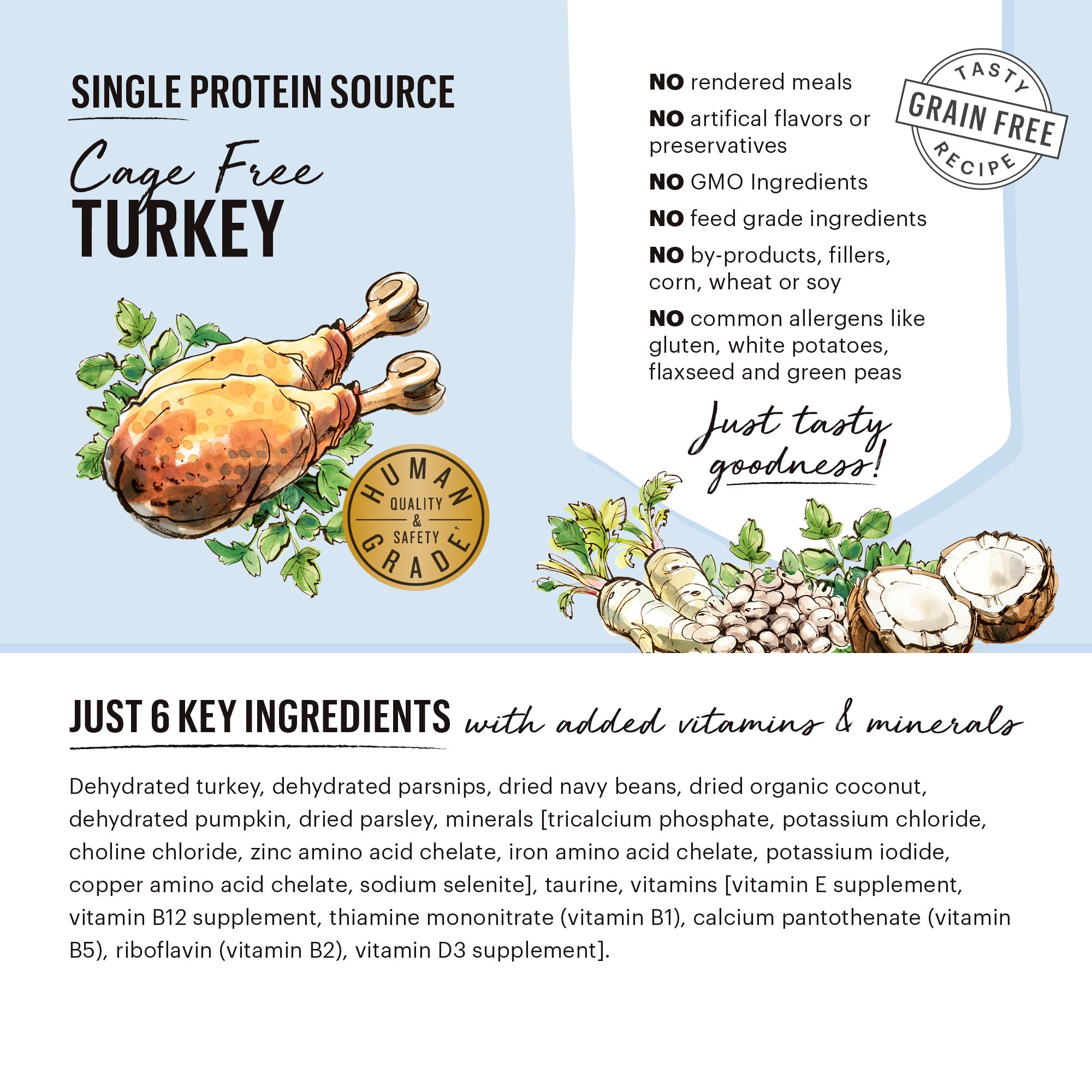 Honest kitchen shop limited ingredient turkey