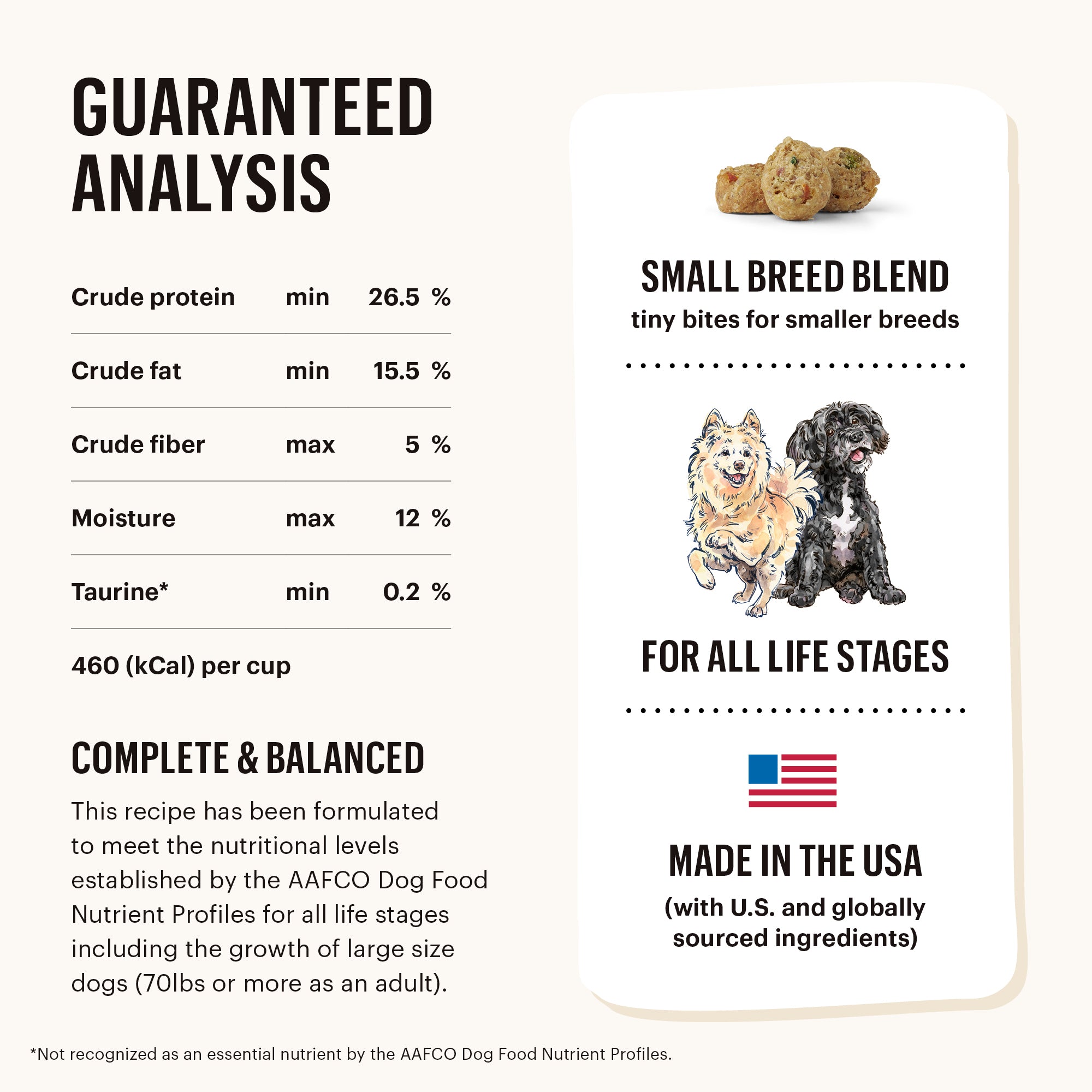 Best grain free dog outlet food for small breeds