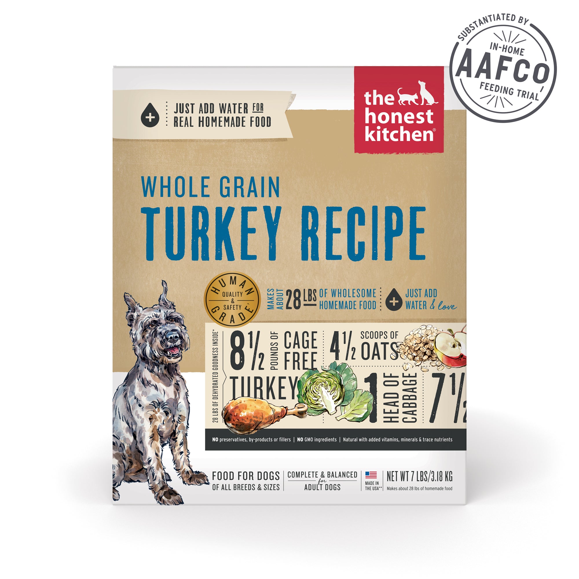 The honest sale kitchen turkey