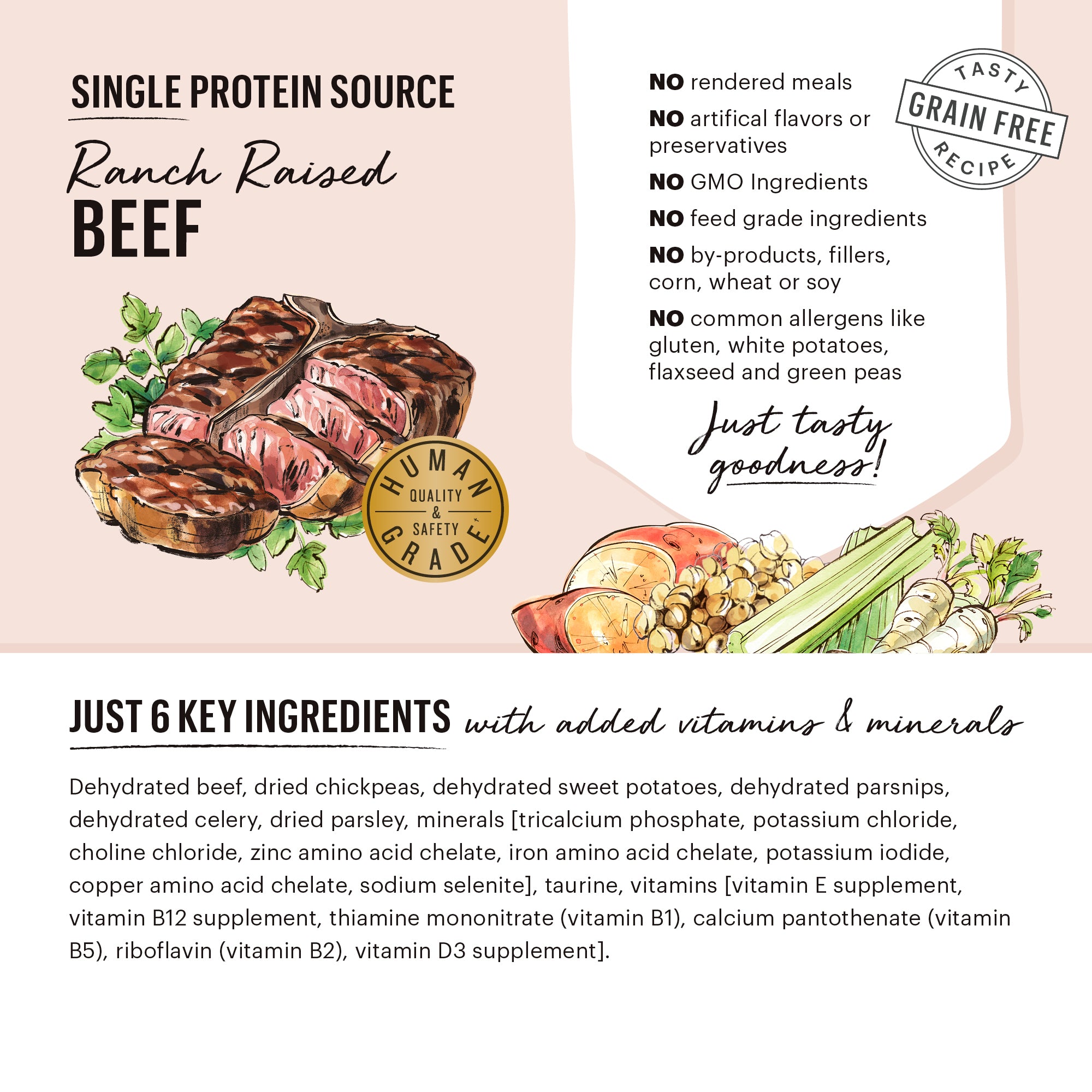 Honest kitchen sale limited ingredient beef